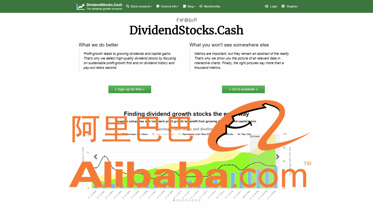 DividendStocksCash Alibaba