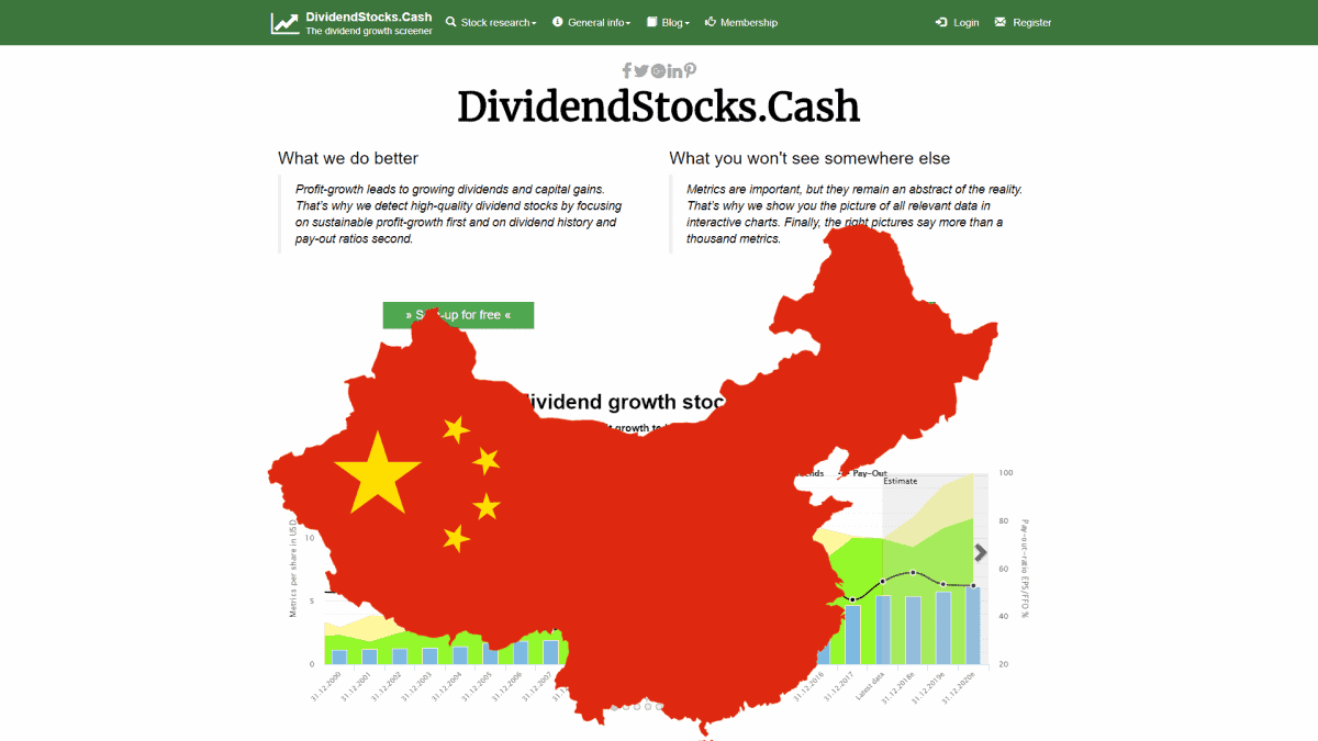 DividendStocksCash China Stocks