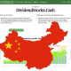DividendStocksCash China Stocks
