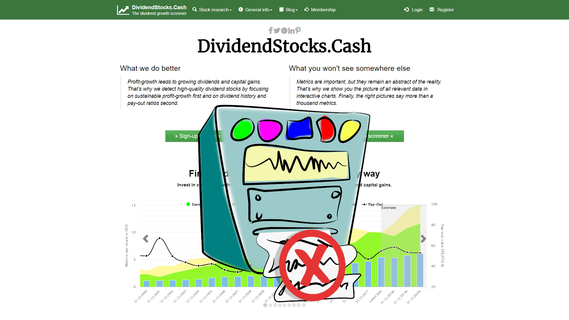 DividendStocksCash Badly Calculated Metrics