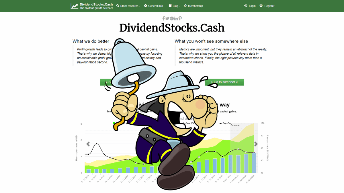 Price Alert on DividendStocks.Cash