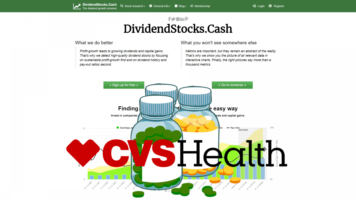 CVS health stock - dividend yield at all-time-high. Bargain or value trap?