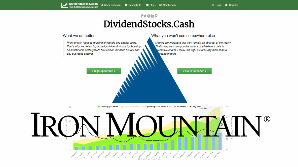 Iron Mountain: Dividend giant with imperfections