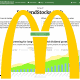 McDonalds stock –7 billion total sales lost