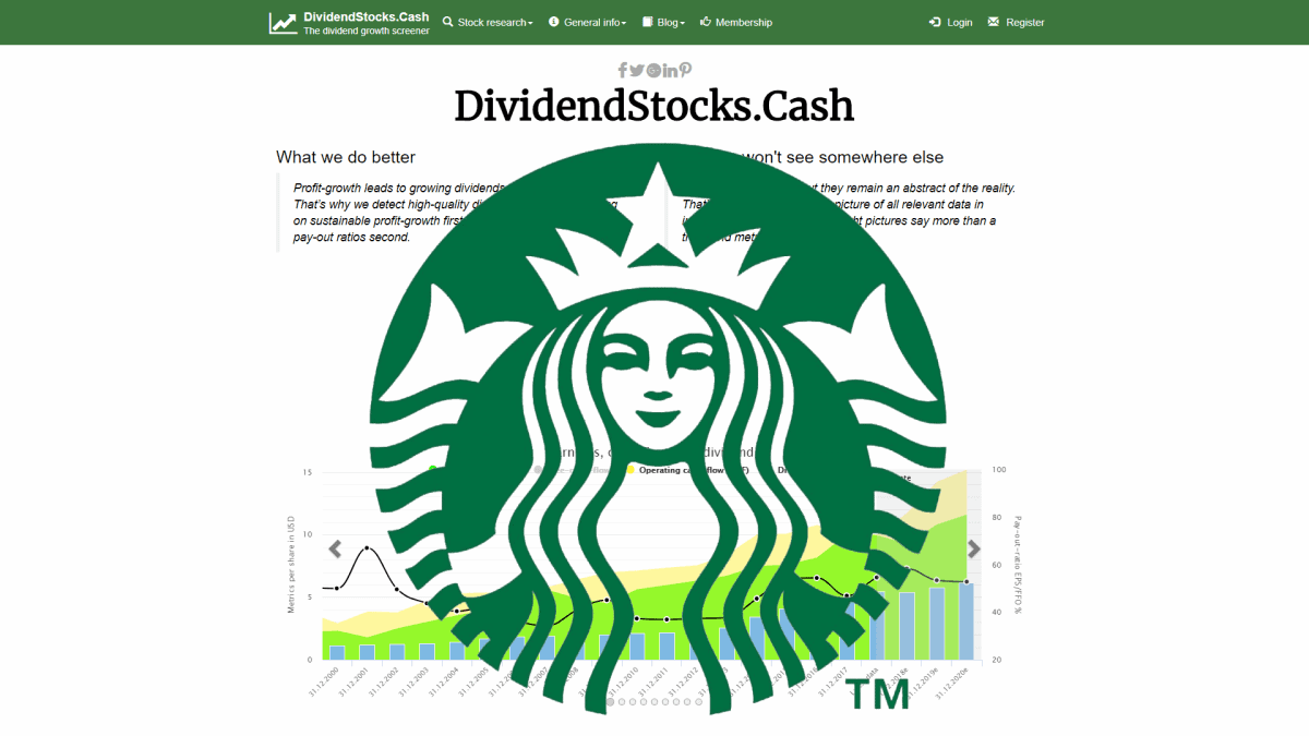 Starbucks - accounting hara-kiri of a stock market superhero?