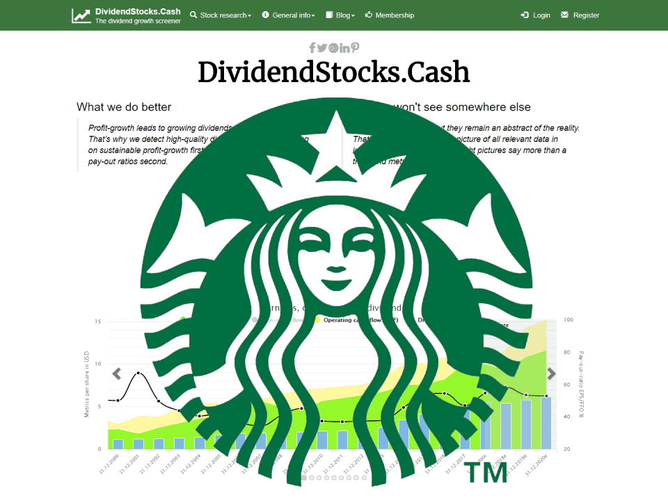 Starbucks - accounting hara-kiri of a stock market superhero?