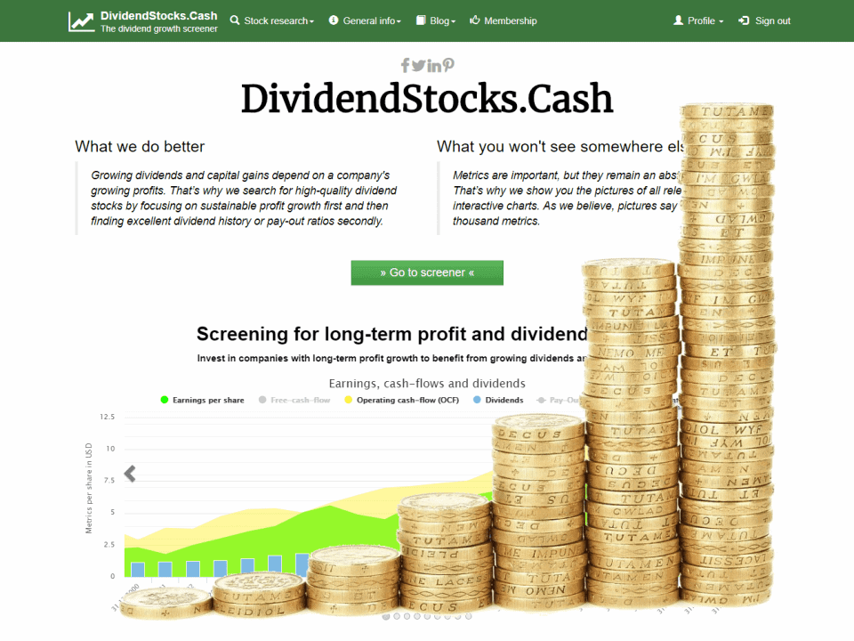 Growing Dividends and Profits