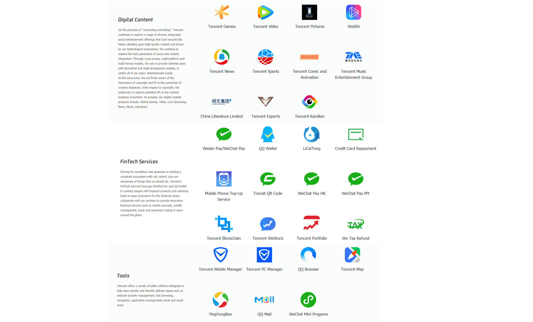 Tencent Stock Chinese Dragon For Your Portfolio