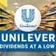Unilever stock analysis