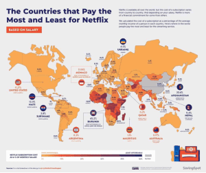 netflix in different countries list
