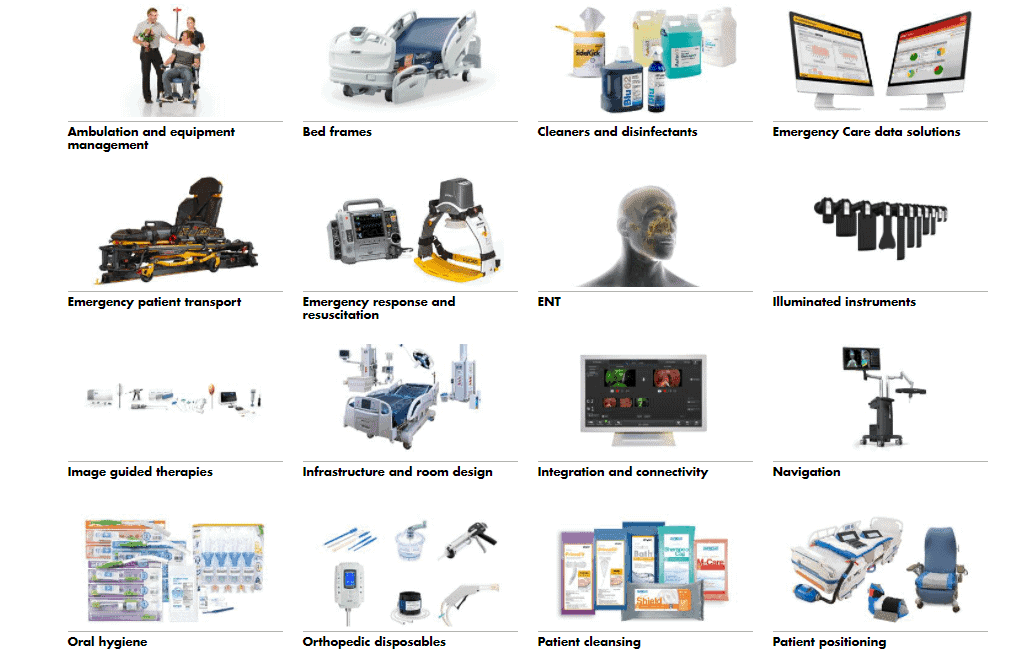 Just a small selection of all products from the MedSurg segment